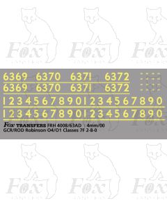 Cabside numbering for GCR/ROD Robinson O4/O1Classes 7F 2-8-0 loco