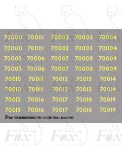 Cabside Numbering for BR Standards