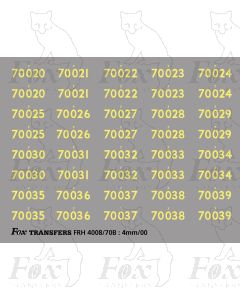 Cabside Numbersets for BR Standards