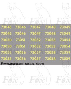 Cabside Numbersets for BR Standards