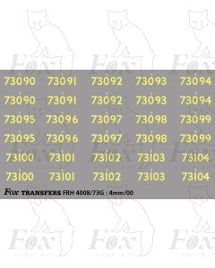 Cabside Numbersets for BR Standards