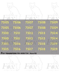 Cabside Numbersets for BR Standards