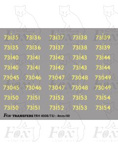 Cabside Numbersets for BR Standards