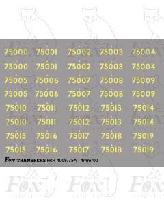 Cabside Numbersets for BR Standards