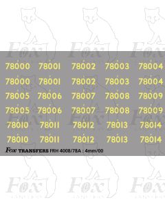 Cabside Numbersets for BR Standards