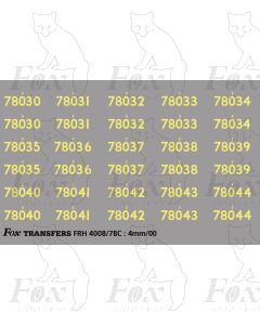 Cabside Numbersets for BR Standards