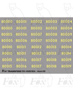 Cabside Numbersets for BR Standards