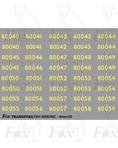 Cabside Numbersets for BR Standards