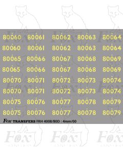 Cabside Numbersets for BR Standards