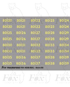 Cabside Numbersets for BR Standards