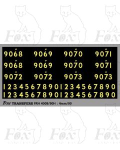 Cabside Numbersets for BR Standards