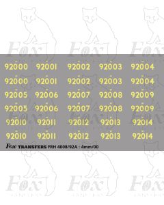 Cabside Numbersets for BR Standards (92000-92014)