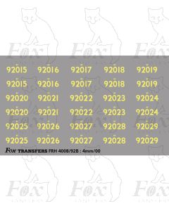 Cabside Numbersets for BR Standards (92015-92029)