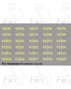 Cabside Numbersets for BR Standards (92195-92209)