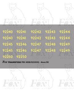 Cabside Numbersets for BR Standards (92240-92250)