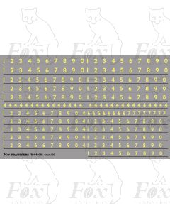 Steam Cabside Numbering - 3 sizes