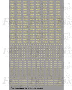 Graphics for MetCam 101 units