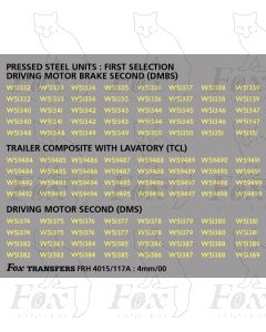 Pressed Steel DMU