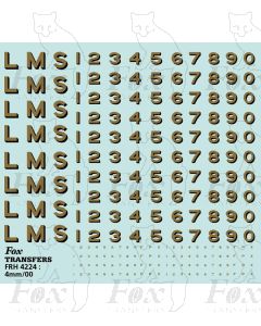 LMS Lettering and Numbering Late 1930s