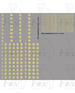 LNER Loco Lettering/Numbering pre-war/wartime/post-war