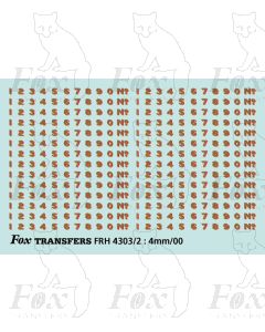 LNER Bufferbeam Lettering/Numbering for black Locos