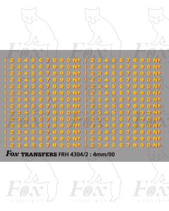 LNER Bufferbeam Lettering/Numbering for black Locos