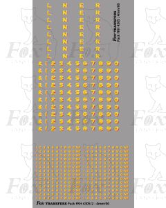 LNER Earlier Lettering/Numbering for black Locos