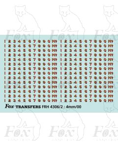 LNER Later Bufferbeam Lettering/Numbering for Garter blue and green Locos