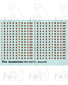 LNER Bufferbeam Lettering/Numbering for green Locos