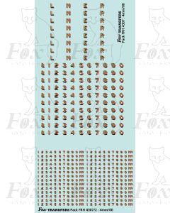 LNER Earlier Lettering/Numbering for green Locos