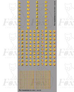 LNER Later Lettering/Numbering for green Locos