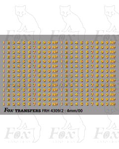 LNER Bufferbeam Lettering/Numbering for green Locos