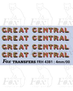 Great Central Loco Lettering