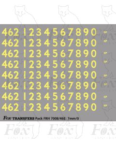 Cabside numbering for Princess Royal and Princess Coronation Classes