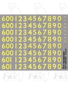 Cabside numbering for Eastern Regions