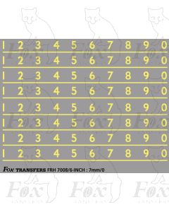 Prototype 6 inch Steam Cabside Numbering with Power Classifications