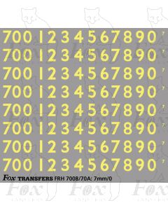 Cabside numbering for Britannia Class