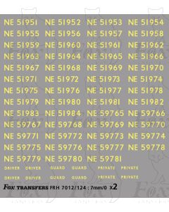 Green DMU Numberset and Small Graphics