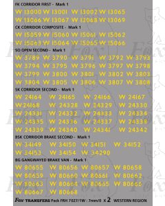 Coach Numbersets yellow