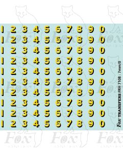 GWR Bufferbeam Numbering