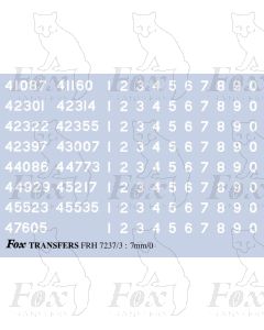 LMS san serif BLOCK Smokebox Numbering