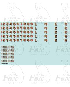 LNER Later Lettering/Numbering for Garter blue and green Locos