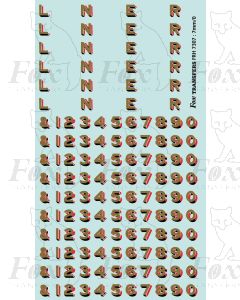 LNER Earlier Lettering/Numbering for green Locos