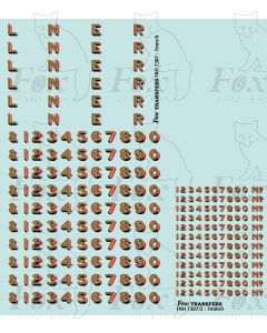 LNER Earlier Lettering/Numbering for green Locos