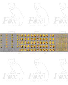 LNER Earlier Lettering/Numbering for green Locos