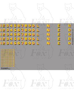 LNER Later Lettering/Numbering for green Locos