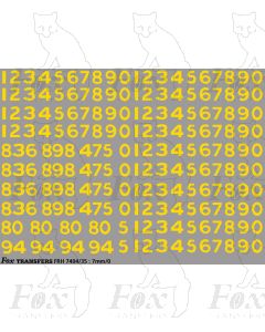 SR Railway Coaching Stock Set Numberset