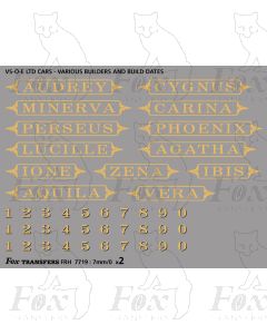 Pullman Namesets and Numbersets