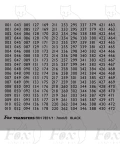 Freight Vehicle Running Numbersets