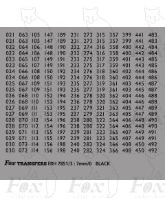 Freight Vehicle Running Numbersets